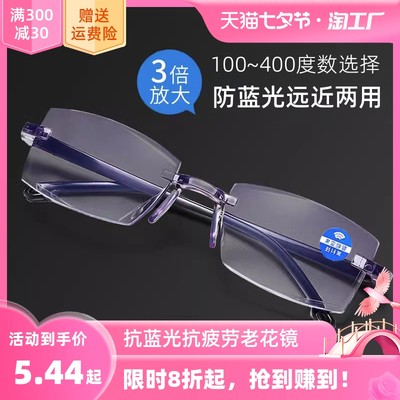 當前網(wǎng)購流行產品